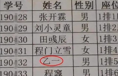 生僻字的坑，谁踩谁知道
