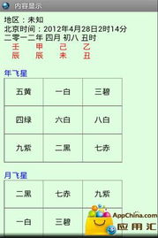 四、  推荐吉日详单与风水布局指南