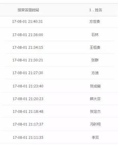 抢票攻略：比登天还难