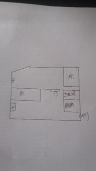租的房子住用堪风水，对居住环境有好处吗？