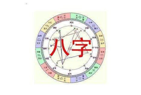 第二步：确定用神