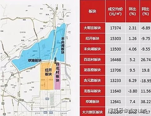 二、  区域地理格局与风水地段的潜在价值评估