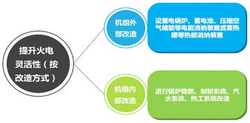 (三) 灵活性胜于争斗：以柔克刚实现共赢