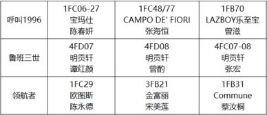 四、  风水方位与全局吉凶的综合考量