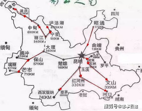 行程规划：从准备到出发
