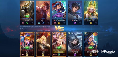 王者荣耀中那些动听难忘的网名，你最喜欢哪一个呢？