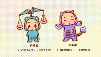 三、生肖星座视角下的解读