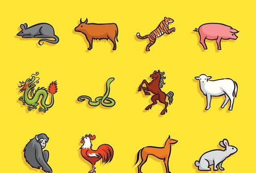 十二生肖每周运势对照表具体是什么内容？