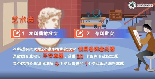 案例乱写集锦（请勿模仿！）