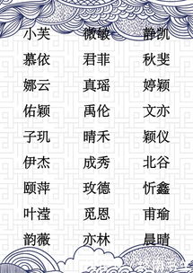 一个…呃…不太标准的命名分析（可能有点乱）