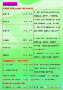 武汉的“声音经济持续发展学”：2280元门票背后的城区幻觉