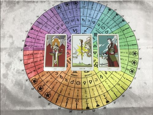 2026年属马天蝎座农历十一月运势及爱情运具体表现是怎样的？