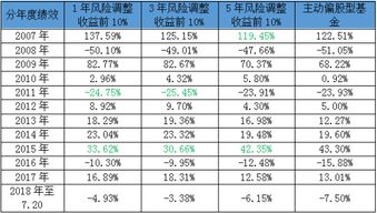 2.1 属龙冲合的规避性逻辑