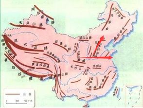 一、  龙脉与水局：风水格局的二元架构