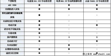 一、  择吉之基：基于本命八字与生肖相合的深层逻辑