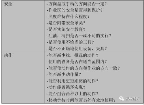 ：运势波动的普遍性与改善机制的必要性