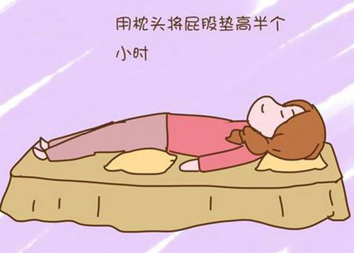 提升受孕几率的方法