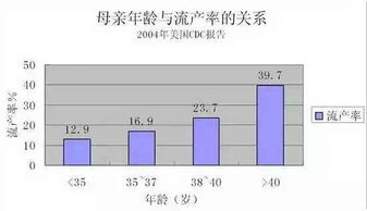 2.1 实例乱入——从“波涛汹涌”到“一次成功”