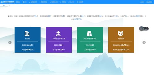 三、 现代化生活需求：平衡传统方式与现实