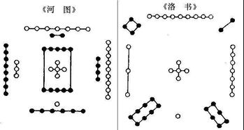 一、 铜字符之构造及其内涵