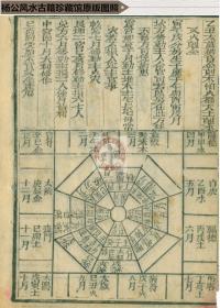 如何根据八卦阳宅坐向判断吉凶？