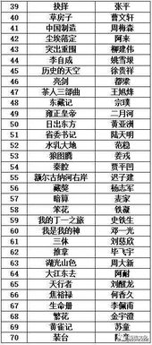 2026年1月有哪些吉日适合开业？