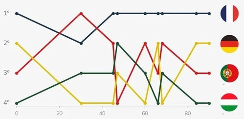 五、 事业发展与职场稳定性的综合分析