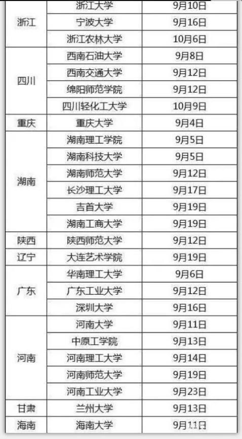 3. 加拿大联邦（加拿大）