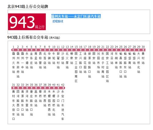 郑州的那些事儿（跑题警告！）