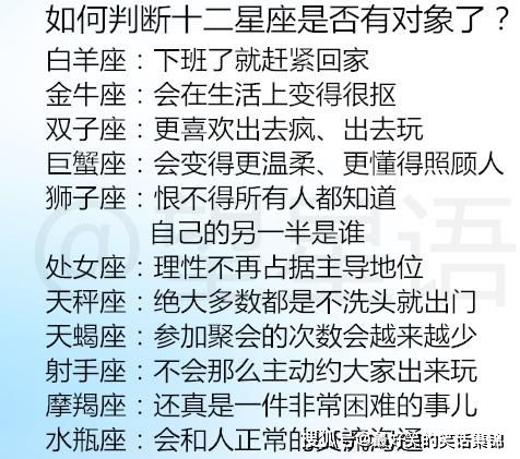 二、  生肖星座性格特质与网名选择的关联性研究