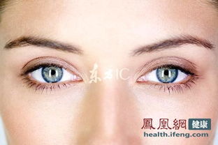 '长眉'现象的医学解释与评价性思考
