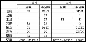 结论与反思：为何择吉仍具现实价值？