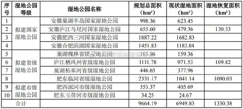 巢湖公园2026年最新黄历+门票疯抢攻略！看完直接裂开！