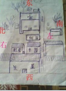 理性堪待風水的现代意义与自我保护意识