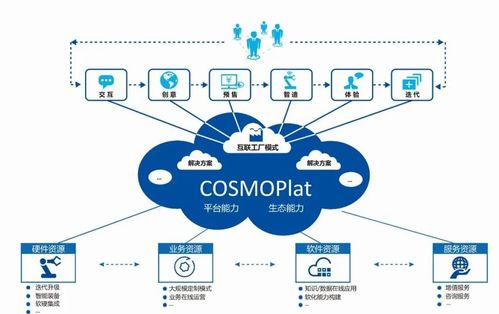 老祖宗的神棍秘籍：周易到底是个啥玩意儿？