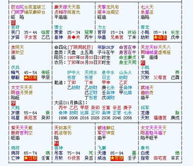 2.1 兄友弟恭原则下的异常模式演化路径