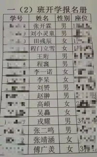 避免生僻字：可燃性问题