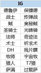 吉时方位联动：构建和谐格局