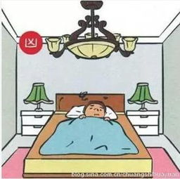 一、 住宅方位与卦象的考量：构建适宜儿童成长的嫩量场