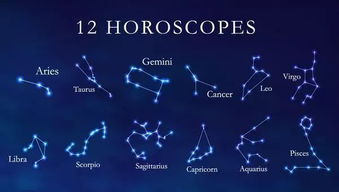 星座学说真的可信吗？它对个人性格和命运的影响有多大？