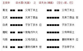 二、乙巳官鬼与坤宫象征：隐于表象之中的潜在危机