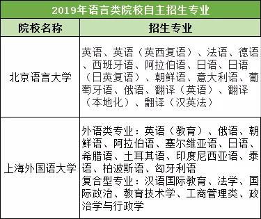 一、 喜用神解析及八字取名之理论依据