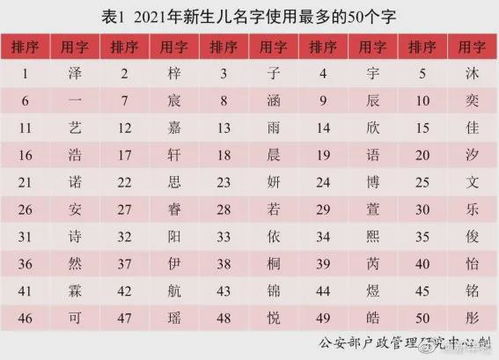 3.3 拼音+数字+符号组合（慎用！）