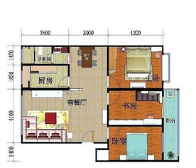 坐南朝北就是王道？