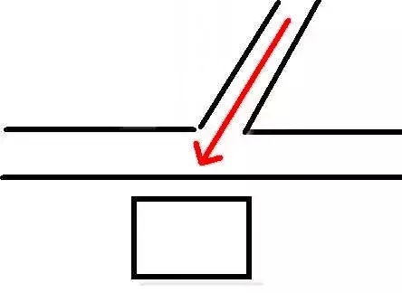 二、  风水学视角下的“路冲”理论与住宅选址原则