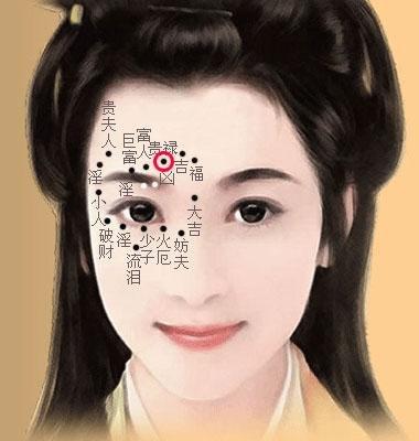 左眼尾有疤的女人命运究竟会如何？