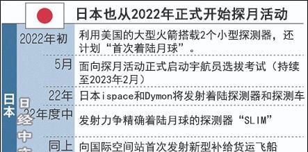 2025年7月15日的五行分析