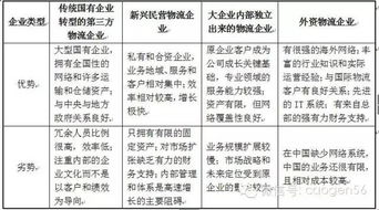 第四章：那些被遗忘的故事