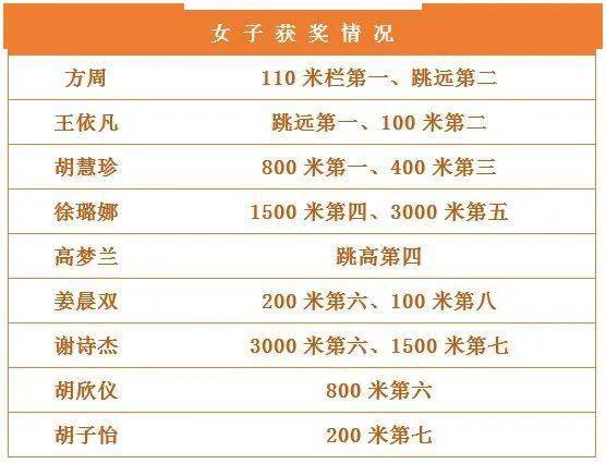 三、 基于国学理论对活力表现机制之探讨