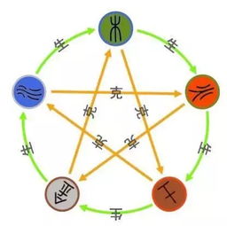 今日黄历：一场荒诞剧的开场白